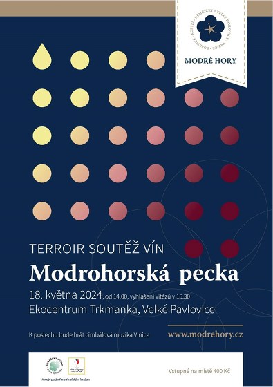 Plakát události Modrohorská pecka