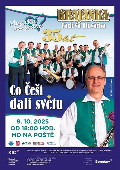 Plakát události Václava Hlaváčka slaví 35