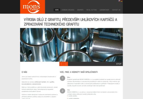 MONS CARBON s.r.o. nabízí práci na pozici pracovní síla pro výrobu uhlíkových kartáčů v obci Plzeň